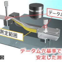 画像測定器用治具製作事例