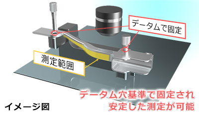 データム穴基準で固定され安定した測定が可能
