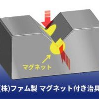 （株）ファム製治具による作業効率向上