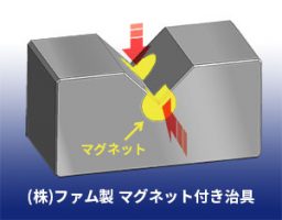 （株）ファム製治具による作業効率向上