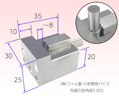 ㈱ファム製小型精密バイスのご提案