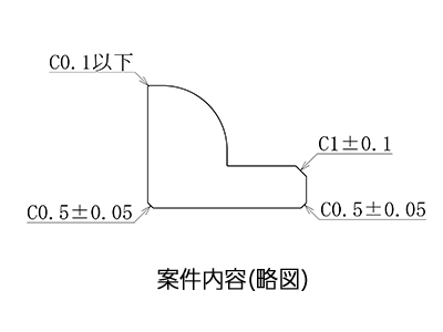 <簡易 C面測定器>製作事例