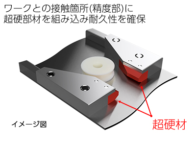 検査ゲージ　超硬材