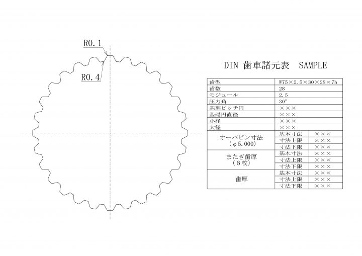 DIN 歯車諸元表