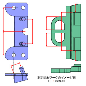 測定対象のイメージ図