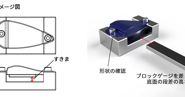 樹脂成型用特注ゲージの製作事例