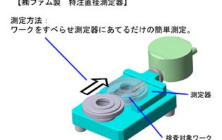 簡易型 特注直径測定器の製作