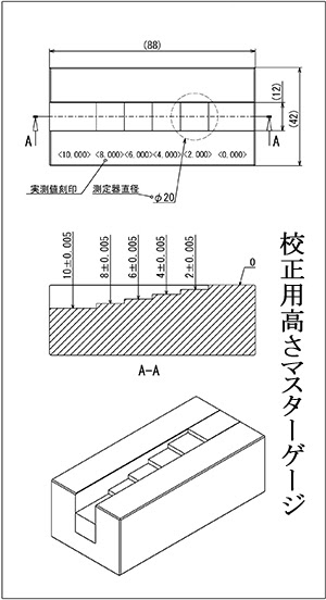 校正用高さマスターゲージ