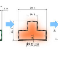 高精度、小ロット部品への対応力