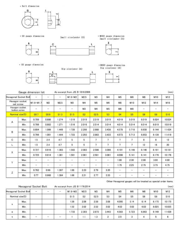 JIS B 2016-2006 english