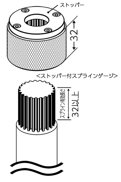 ストッパー付スプラインゲージ