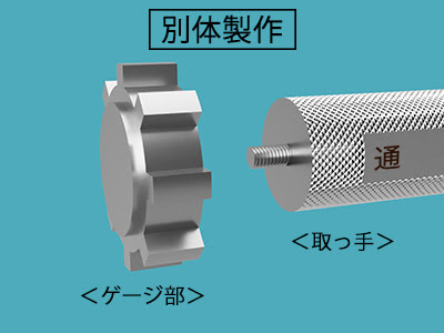 通ゲージの改造（別体製作）