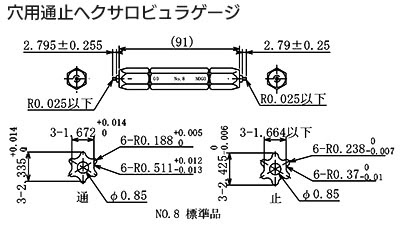 穴用通止ヘクサロビュラゲージ