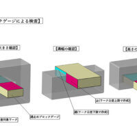 新製品「通止めブロックゲージ」のご紹介