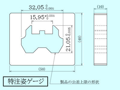 特注姿ゲージの製作事例