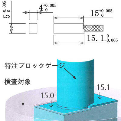 特注ブロックゲージの製作事例