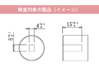 検査対象の製品（イメージ）