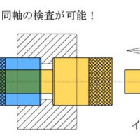 同軸検査ゲージの提案・製作事例