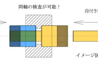 同軸検査ゲージの提案・製作事例