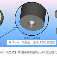 新製品 「面取り深さ測定器」 のご紹介