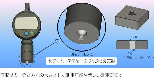 新製品 「面取り深さ測定器」 のご紹介