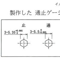 軸用六角ゲージの製作事例