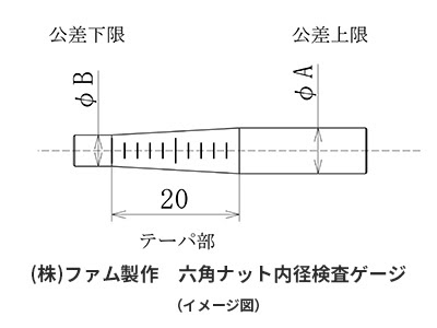 六角ナット内径検査ゲージの製作事例