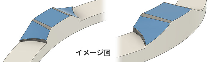 複雑な3D形状製品のイメージ図