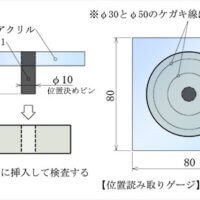 位置読み取りゲージの製作事例