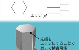 特注六角ゲージの製作事例