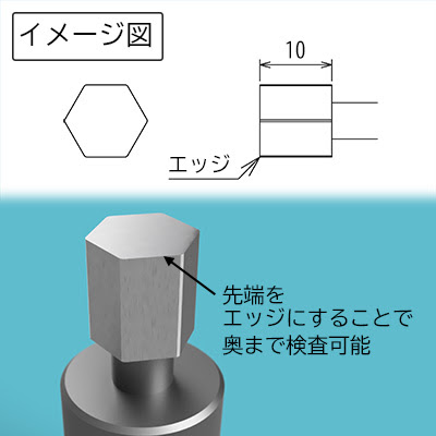 先端をエッジにすることで奥まで検査可能な六角穴用ゲージ