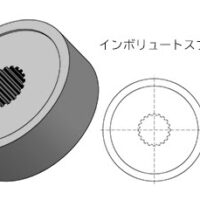 特注インボリュートスプラインゲージ製作事例