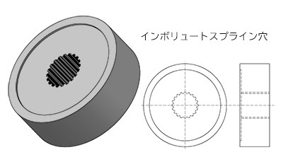 特注インボリュートスプラインゲージ製作事例