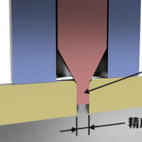 特注仕様［面取り深さ測定器］の事例をご紹介いたします