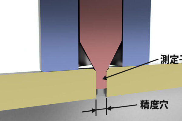 特注仕様［面取り深さ測定器］の事例をご紹介いたします