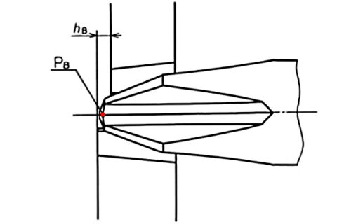 検査箇所：十字溝の外周面と先端円すい面との交線の位置PB 