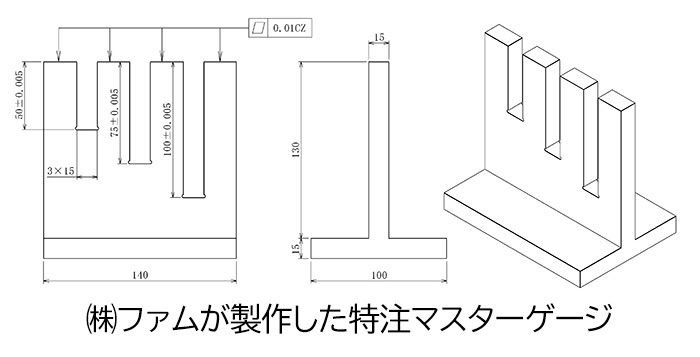 ファムが製作した特注マスターゲージ