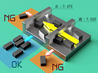 特注通止ゲージの製作事例