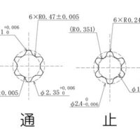 特注ヘクサロビュラゲージの製作事例
